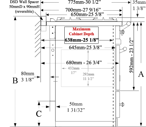 Fontenay side dimensions