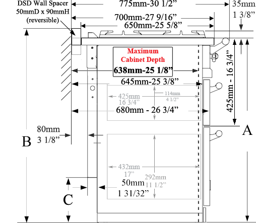 Plat Léche Frite four 74 L Lacanche Westahl Ambassade Armoire chaude -  Bellynck et Fils